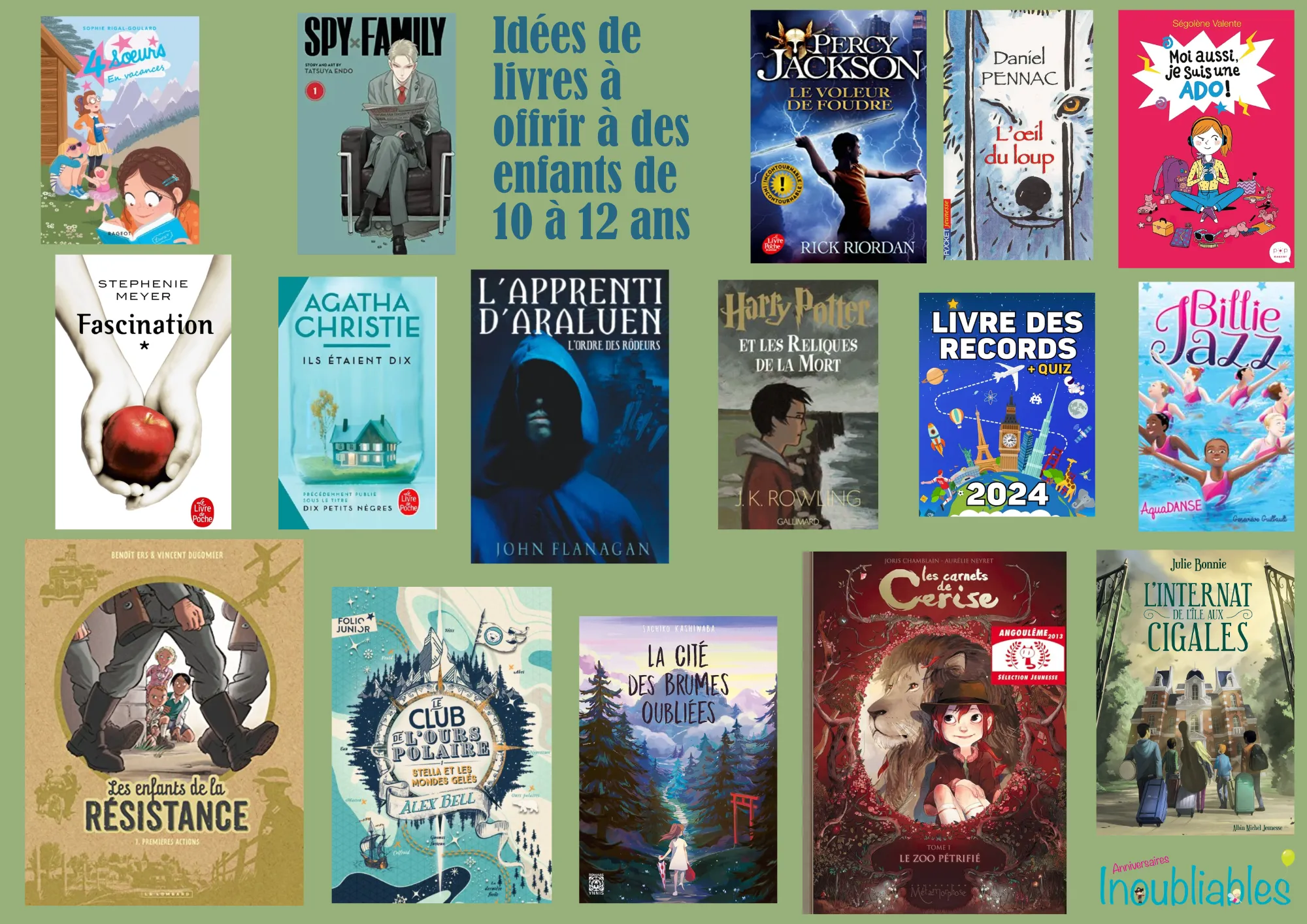 Idées de livres à offrir par tranche d'âge - Anniversaires Inoubliables